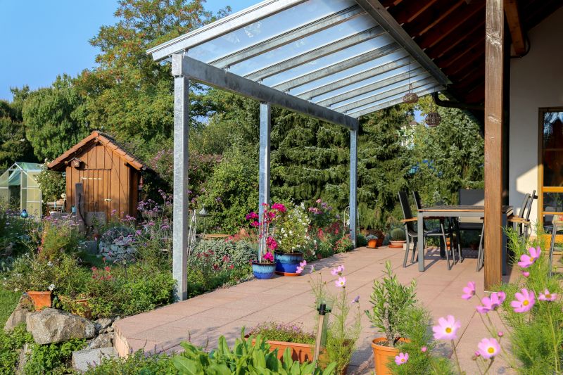 Patio Cover Installation in Fayetteville, NC